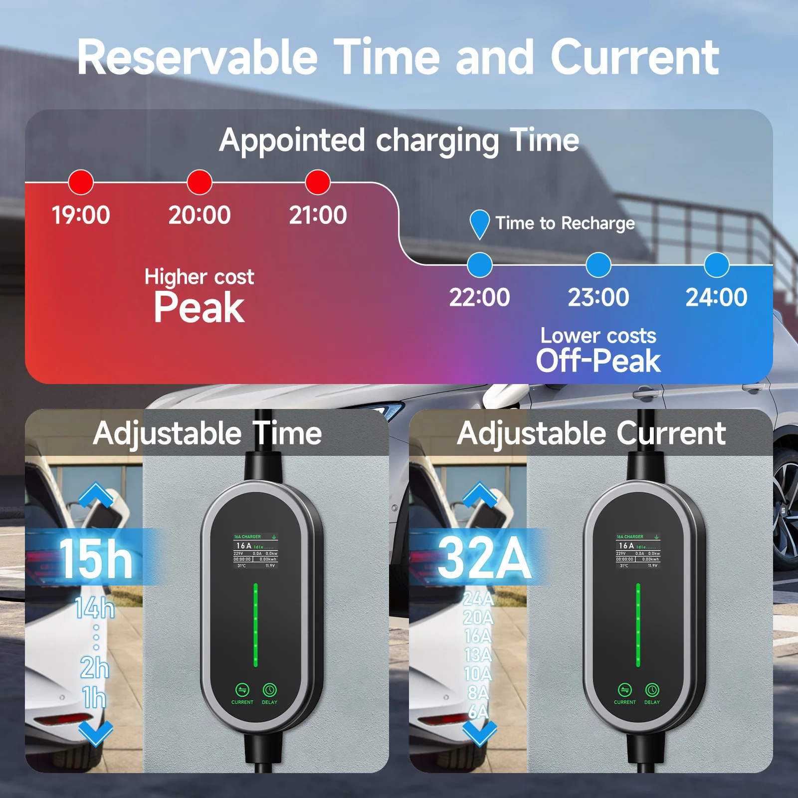 Puppyfc 7KW 32A Type2 휴대용 EV 충 - Portable Ev Charger 32A Type 2 Cee Plug 리뷰 및 가격
