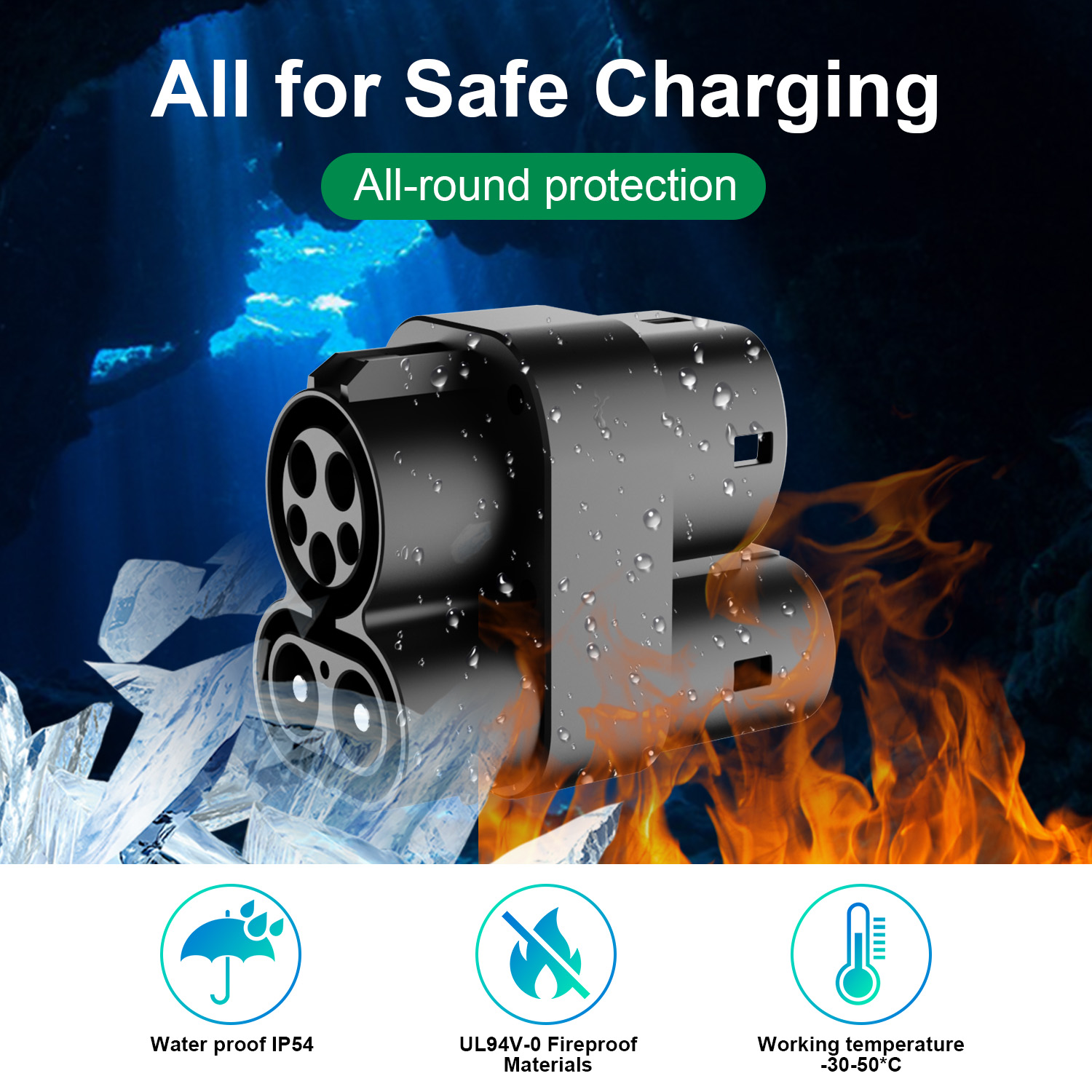 CCS1에서 CCS2로 변환하는 어댑터, DC-DC 변 - Ccs2 To Ccs1 Fast Charge Adapter 250Kw 리뷰 및 가격